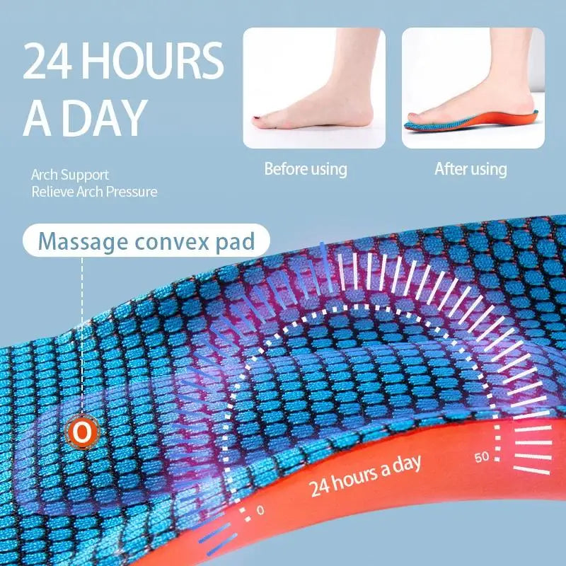 Sport Insoles for Shoes Sole